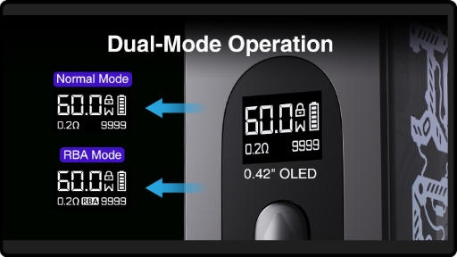 Ecran OLED , 80 watts de puissance