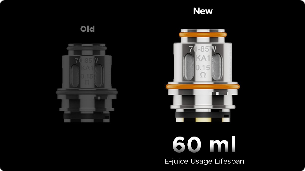 Les nouvelles résistances Z series